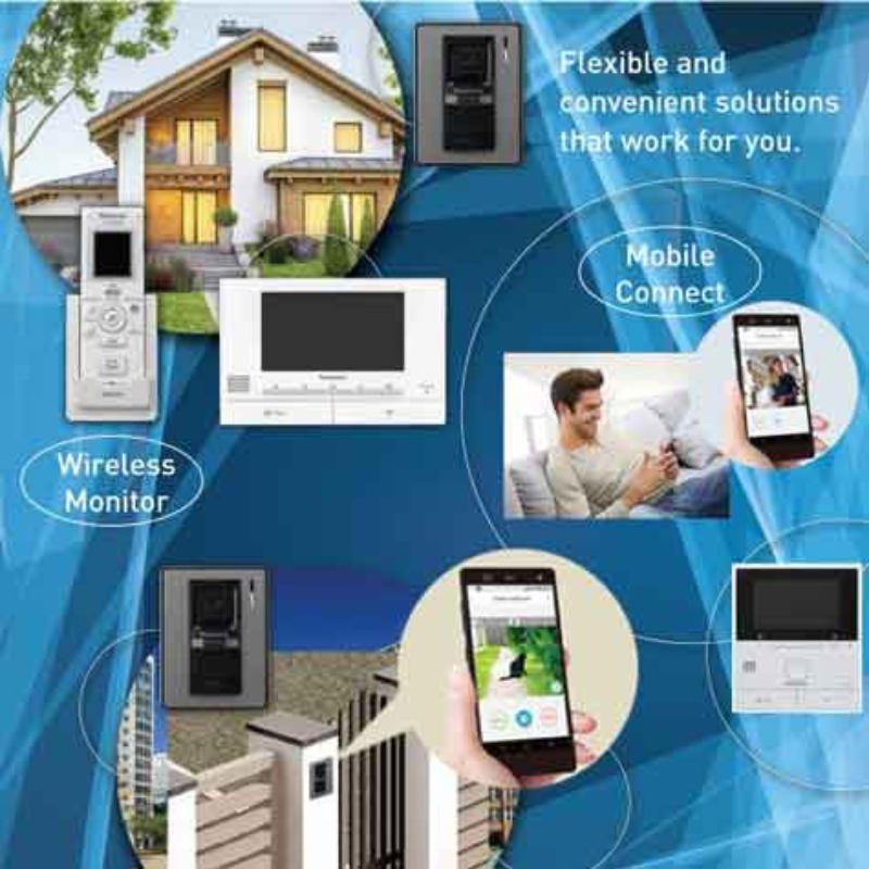 Panasonic video intercom system
