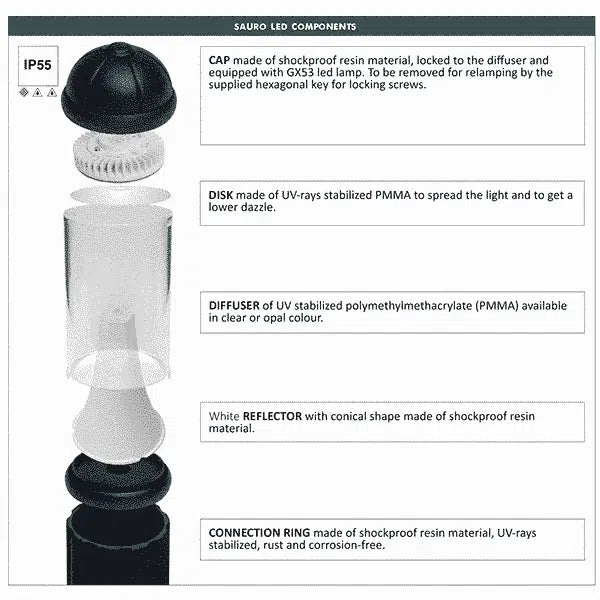Sauro Classic Bollard Light - Fumagalli