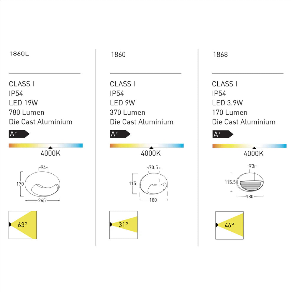 Eyes Outdoor Wall Light (Large)