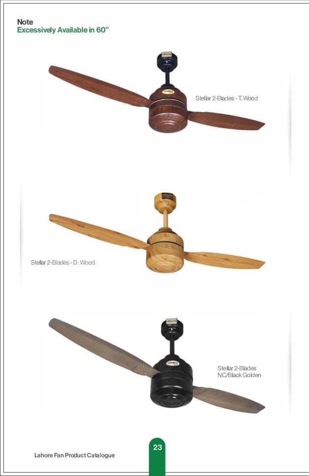 Lahore Ceiling Fan Remote Control (Horizon Stellar)