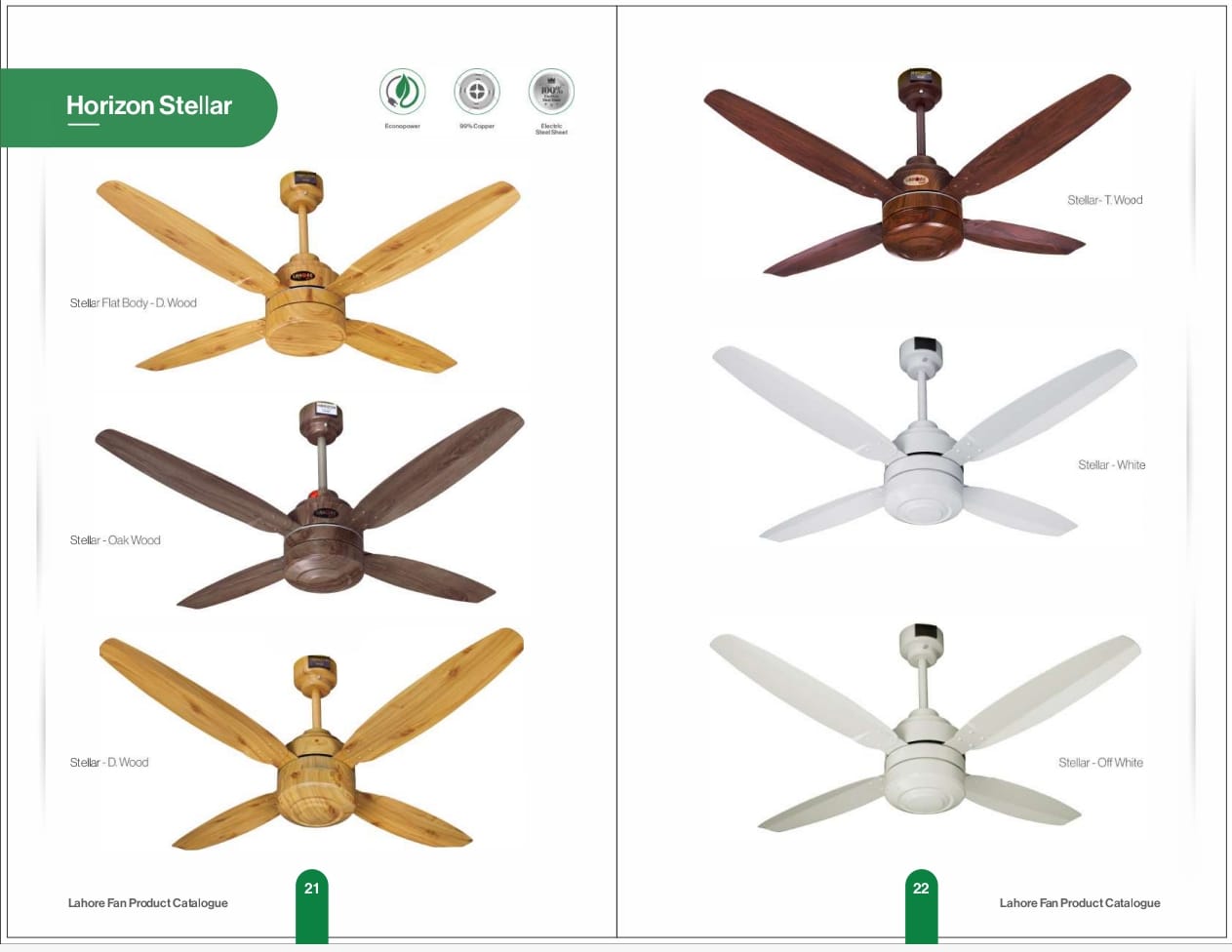 Lahore Ceiling Fan Remote Control (Horizon Stellar)