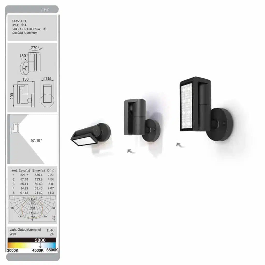 Lutec Outdoor Wall Light