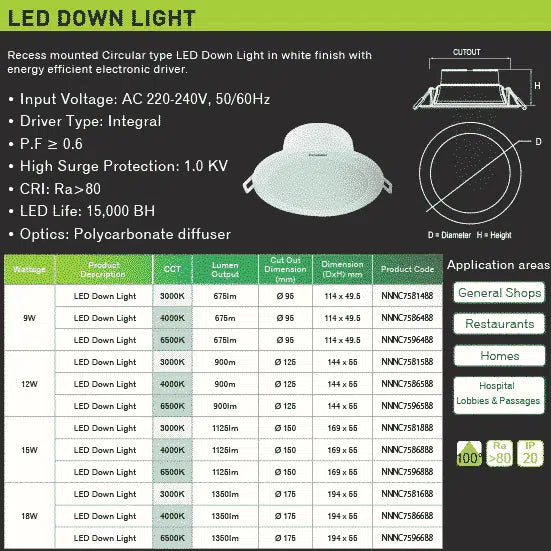 Panasonic LED SMD Down Light 15w