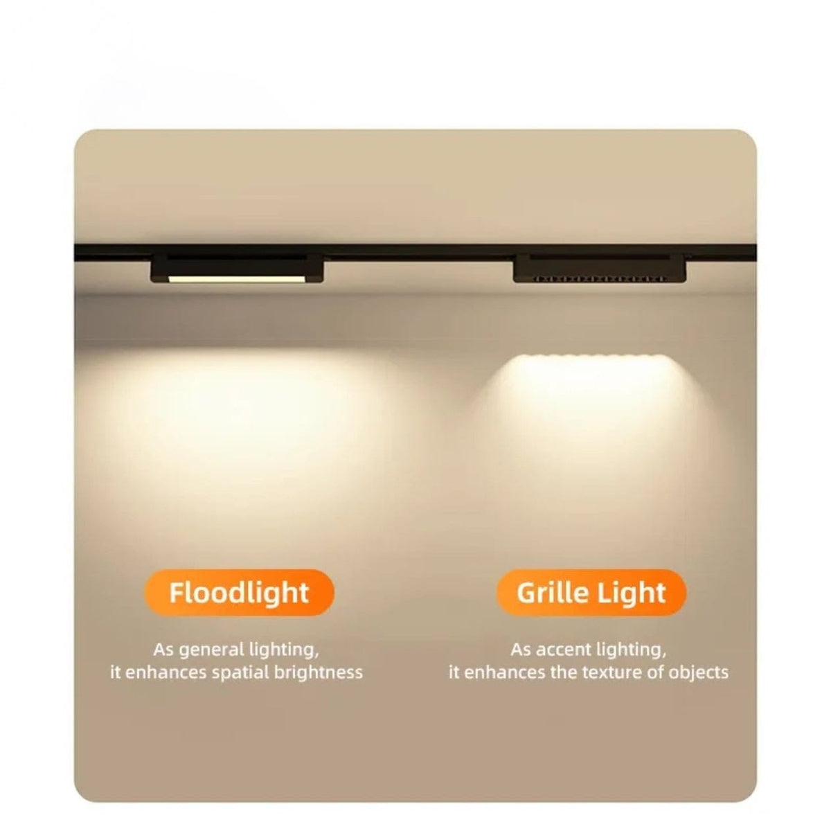 Modern LED Linear Track Light 20Watt