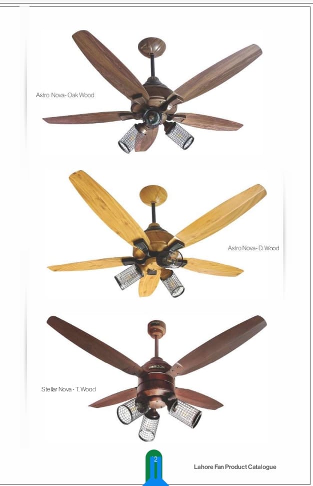 Lahore Ceiling Fan Remote Control (Horizon Astro Nova)