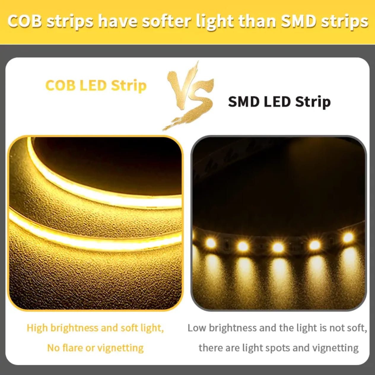 COB Strip Light AC-220V ( 10 Meter /Role )