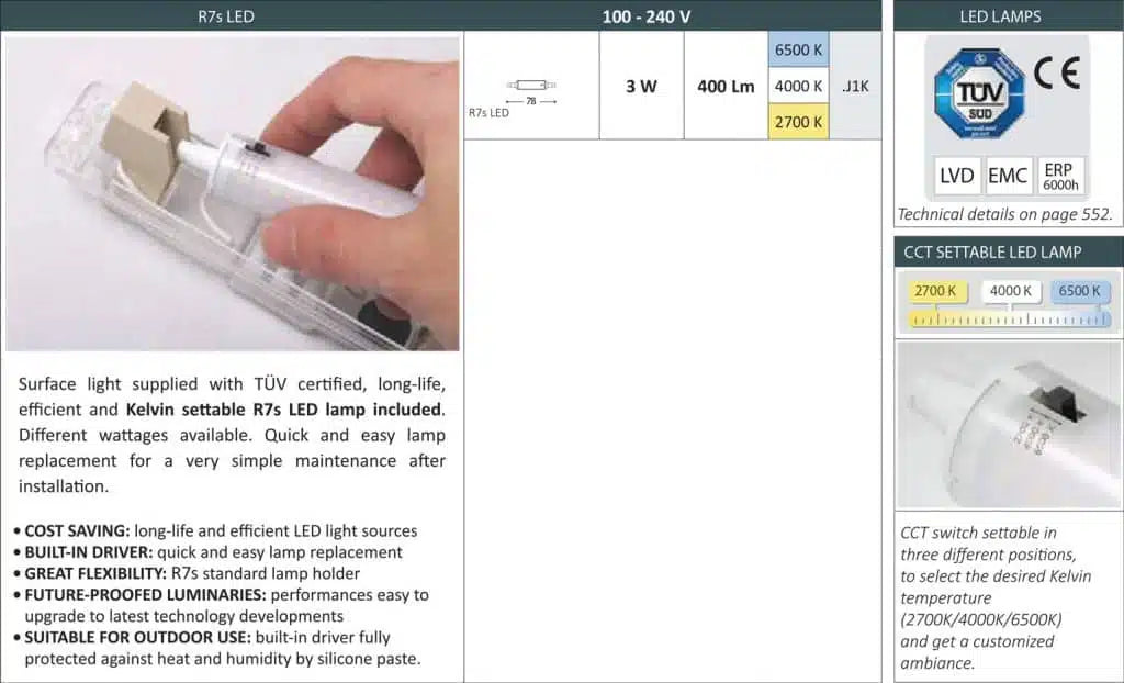 Lorenza-150, Surface Type Wall Lamp