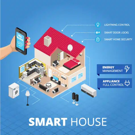 Smart Home Solutions 