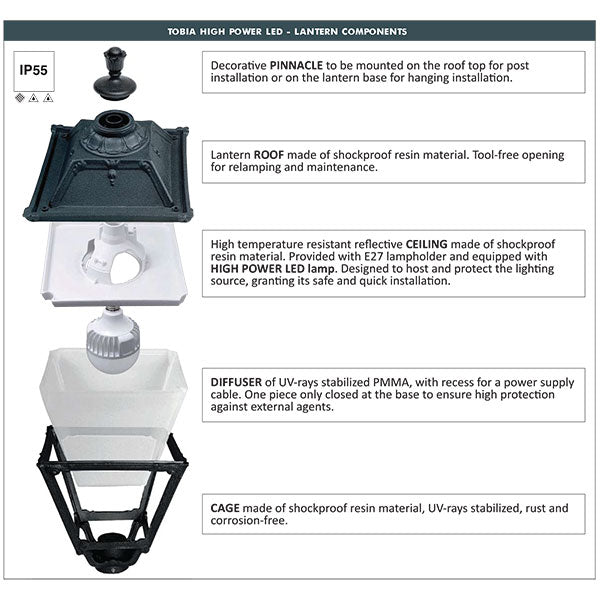 Nebo-Tobia 1L Post Light - Fumagalli