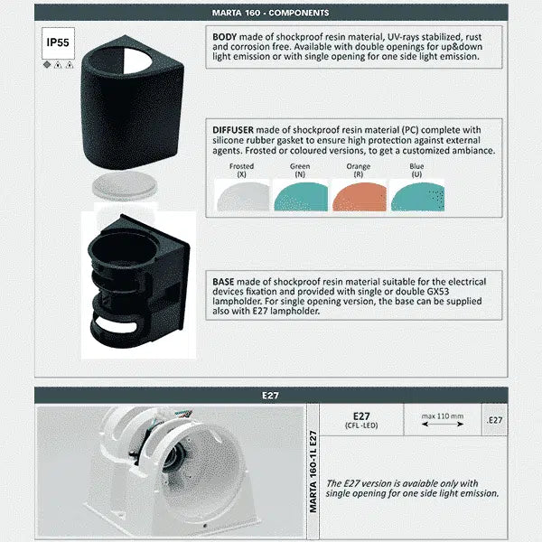 MARTA 160 1-Way UP/Down Bulkhead Lamp