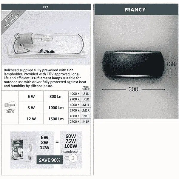 Francy 2-Way UP/Down Bulkhead Lamp