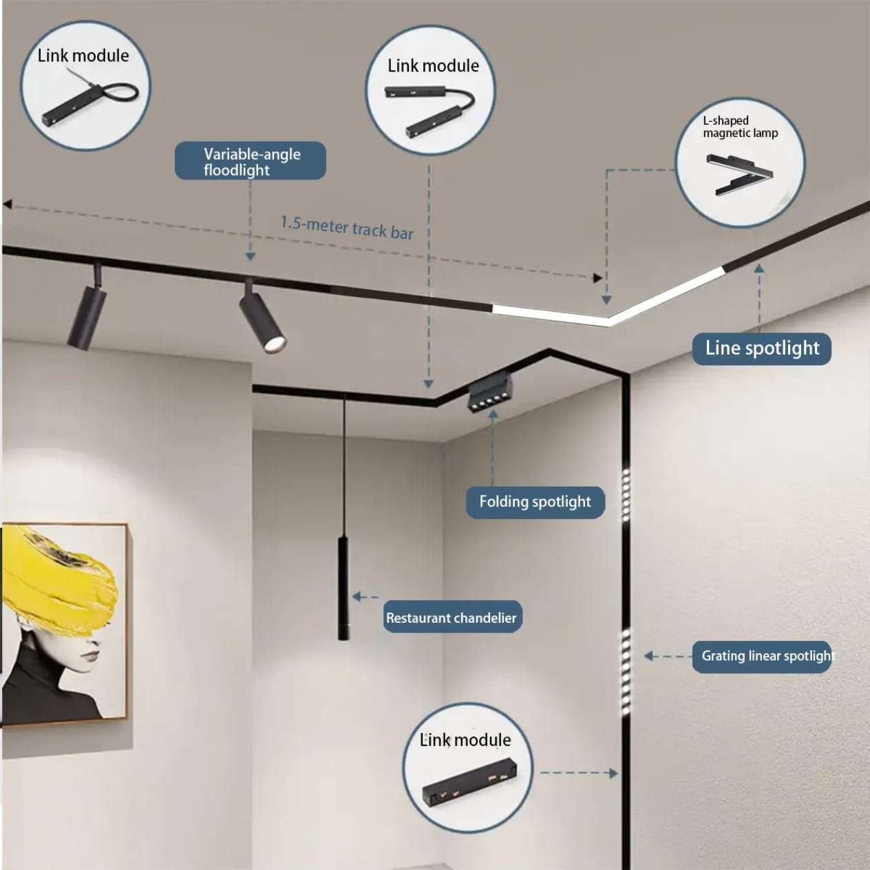 L Corner Straight 24w Magnetic SMD Linear Light
