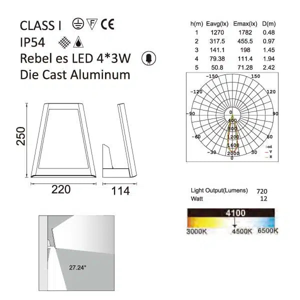 LED LANTERN Outdoor Wall Light-1874S