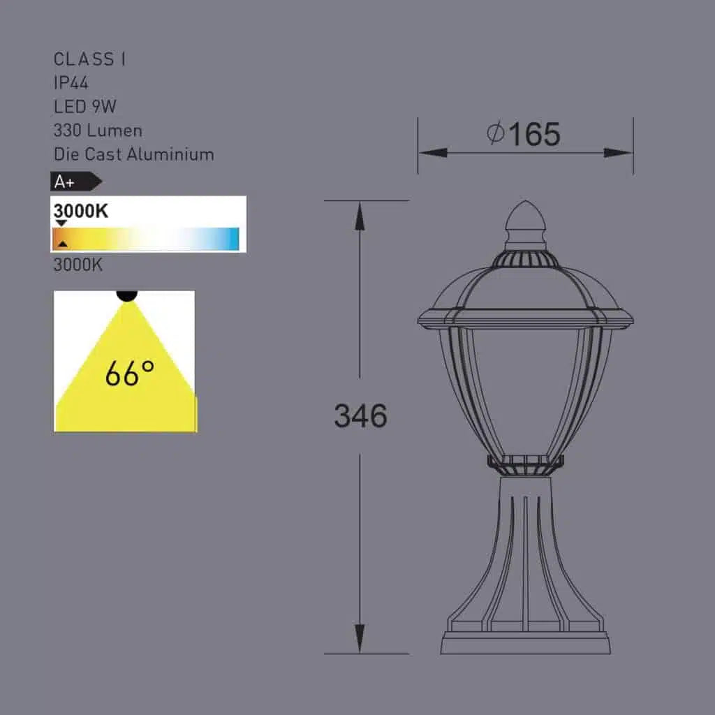 Lutec LED Wall top / Gate Light