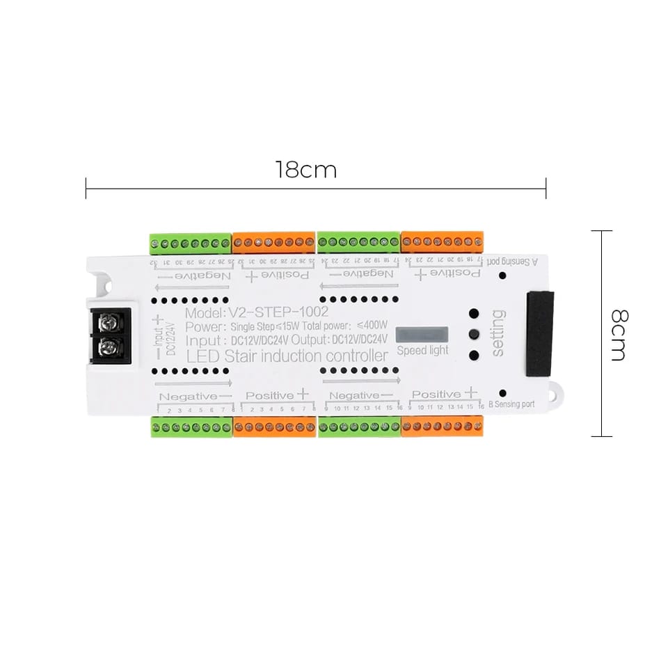 32-Channel Stairs Sensor