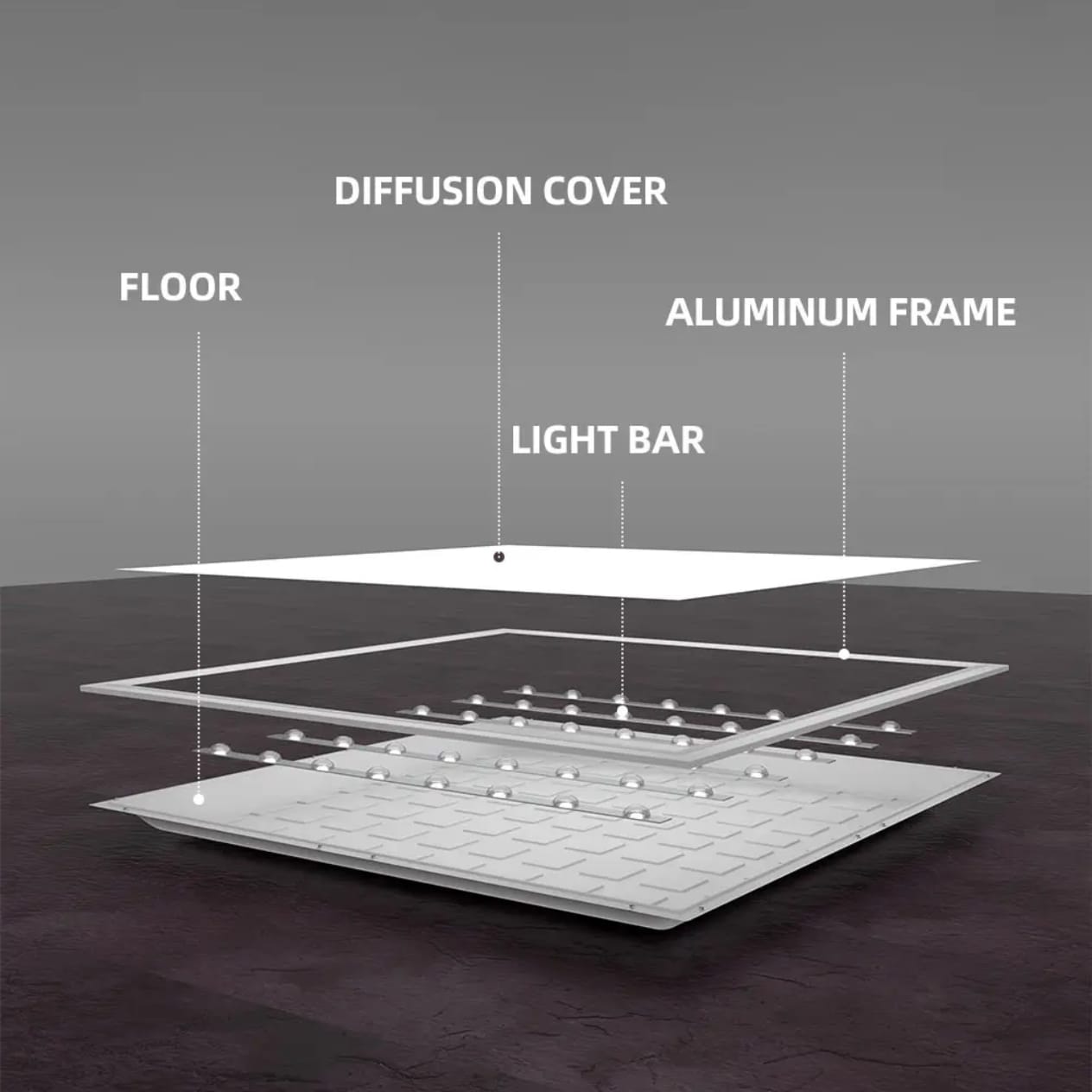 SMD Panel Light 2x2 48w  (Back Light)