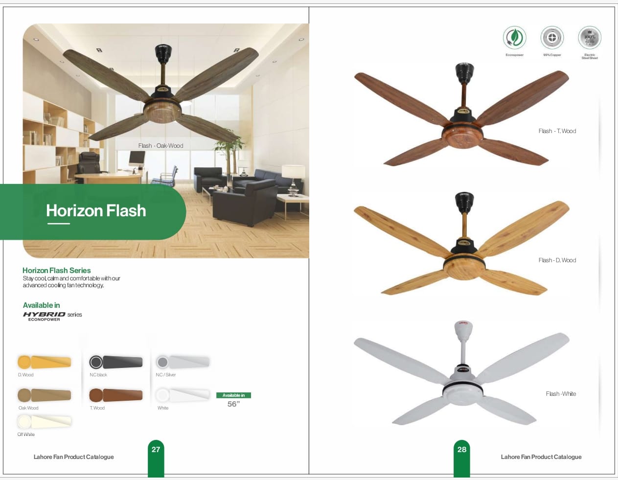 Lahore Ceiling Fan Remote Control  (Horizon Flash)