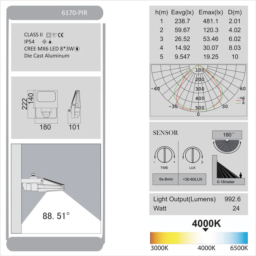 Negara Outdoor Wall Light with motion sensor - Lutec