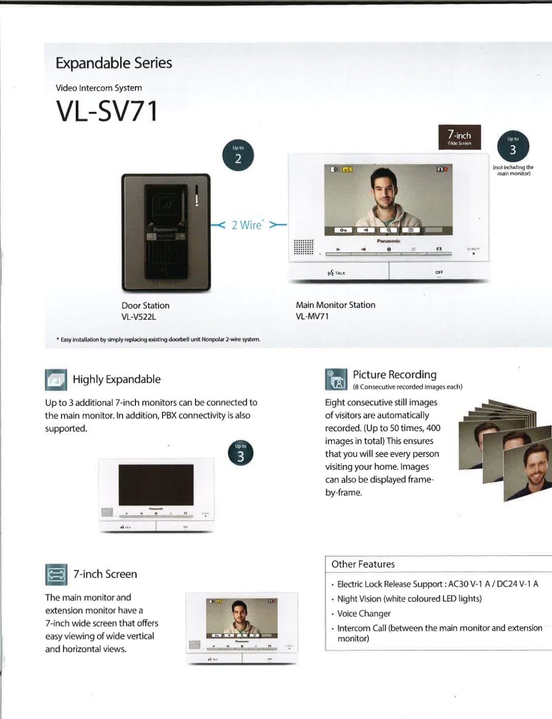 Panasonic Video Intercom VL-SVN511