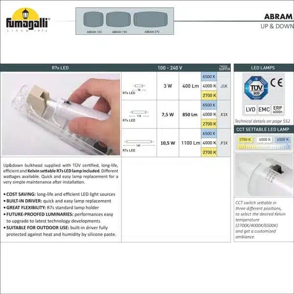 Abram-190, Surface Type up/down Wall Lamp