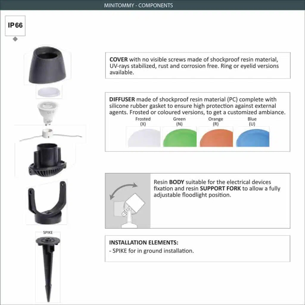 Minitommy-EL, Ground Spike Light - Fumagalli