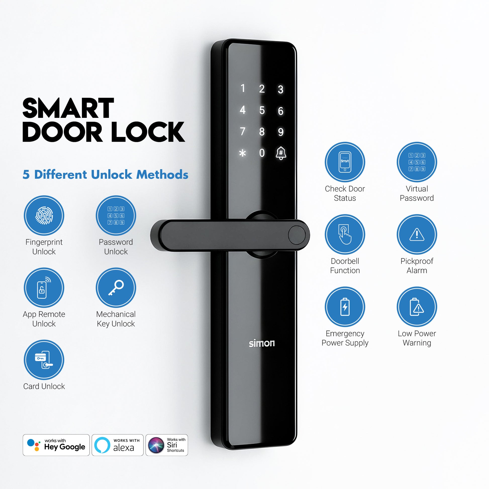 smart door lock