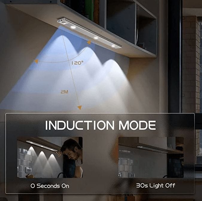 Ultra Thin Motion Sensor Cabinet Lamp