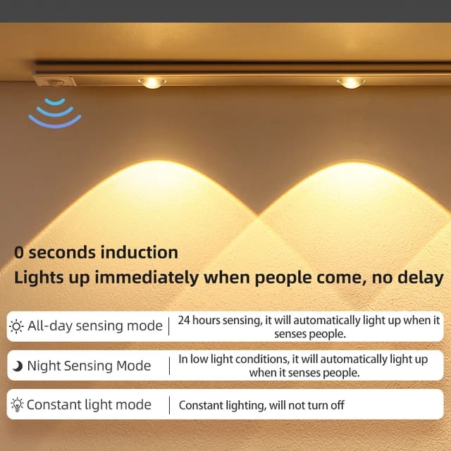 Ultra Thin Motion Sensor Cabinet Lamp