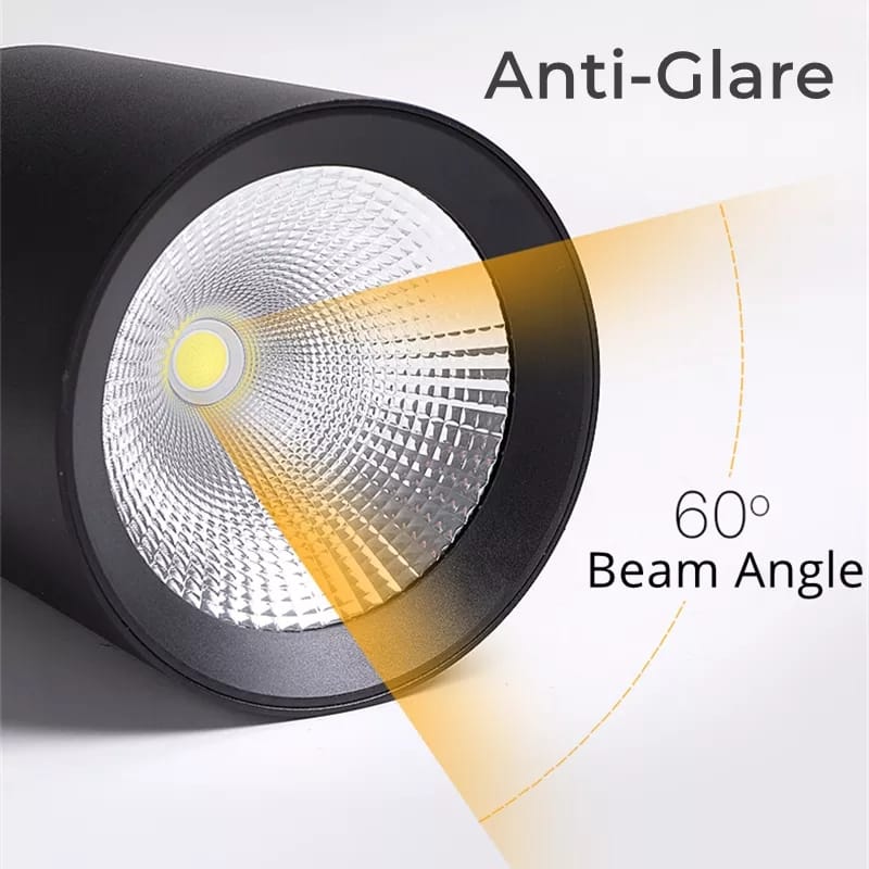 Surface Mounted Cylindrical COB Spot Light