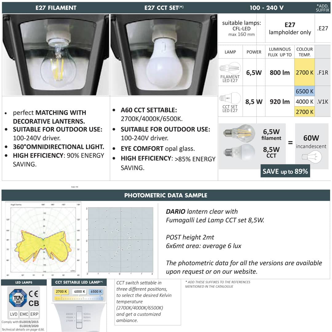 Emilio Dario 2L Post Light - Fumagalli