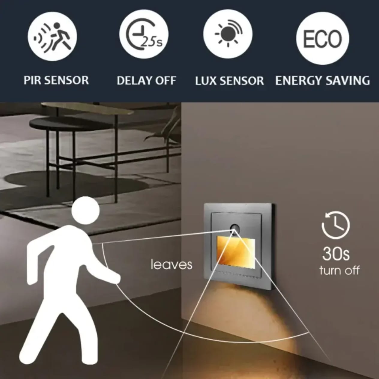 Recessed Smart Sensor Motion Stair Light