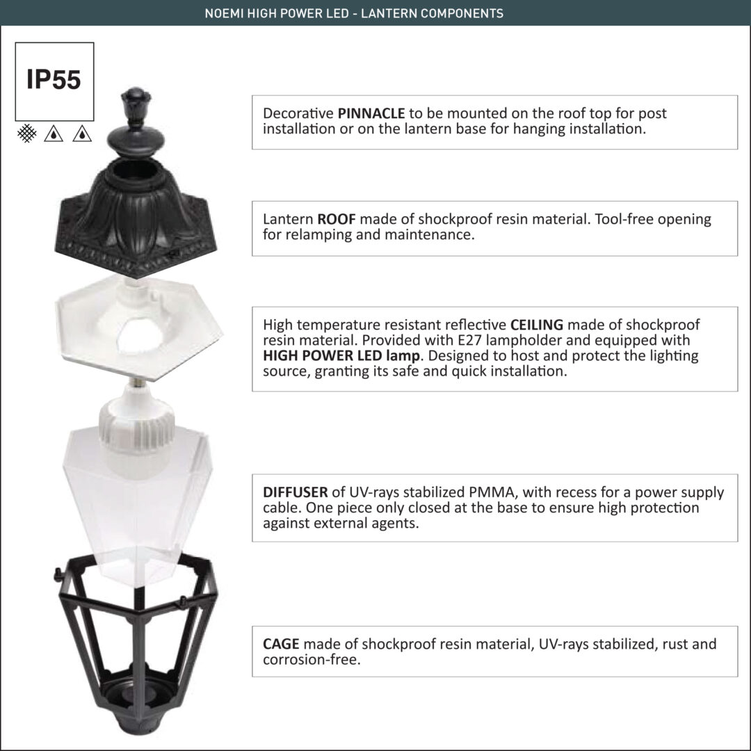 Lot Noemi Hexagonal  Gate Pillar Light (Made in Italy)