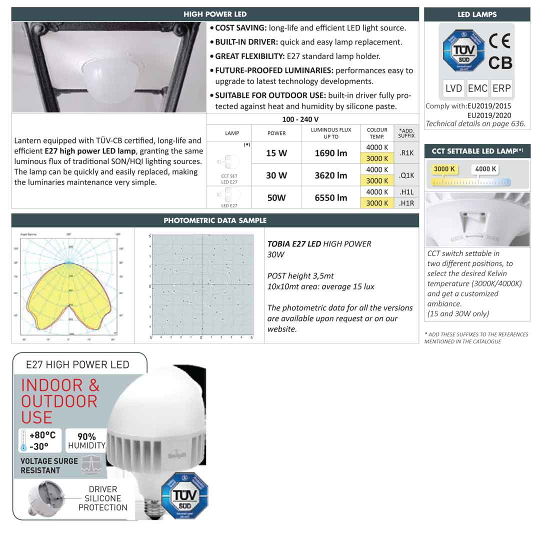 Nebo-Tobia 2L Post Light - Fumagalli