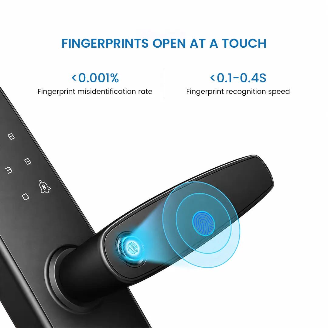 Smart Quantum Door Lock - Okasha Smart