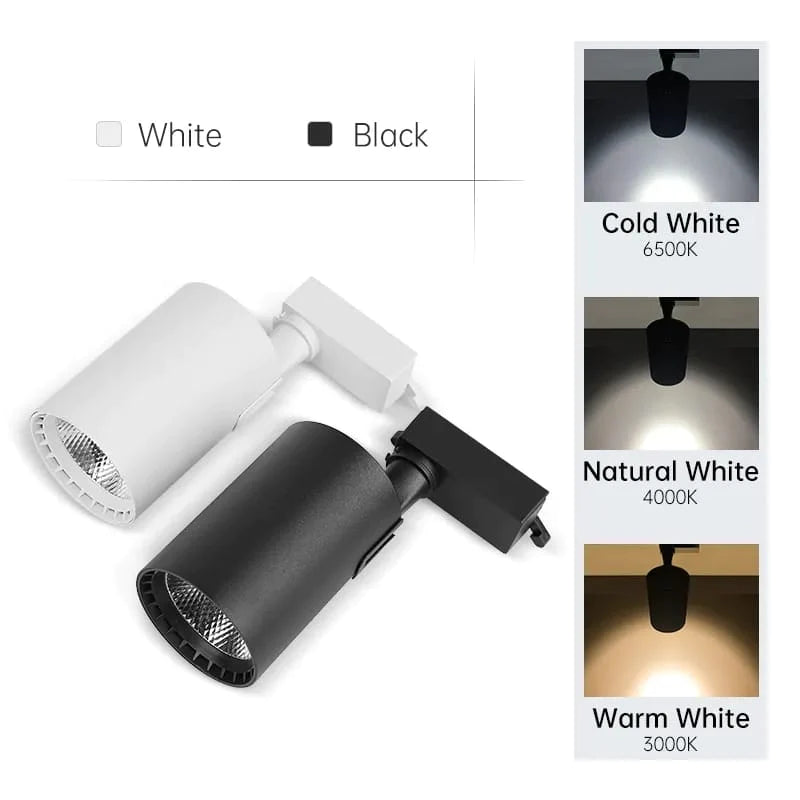 LED Track Spot Light (20Watt)